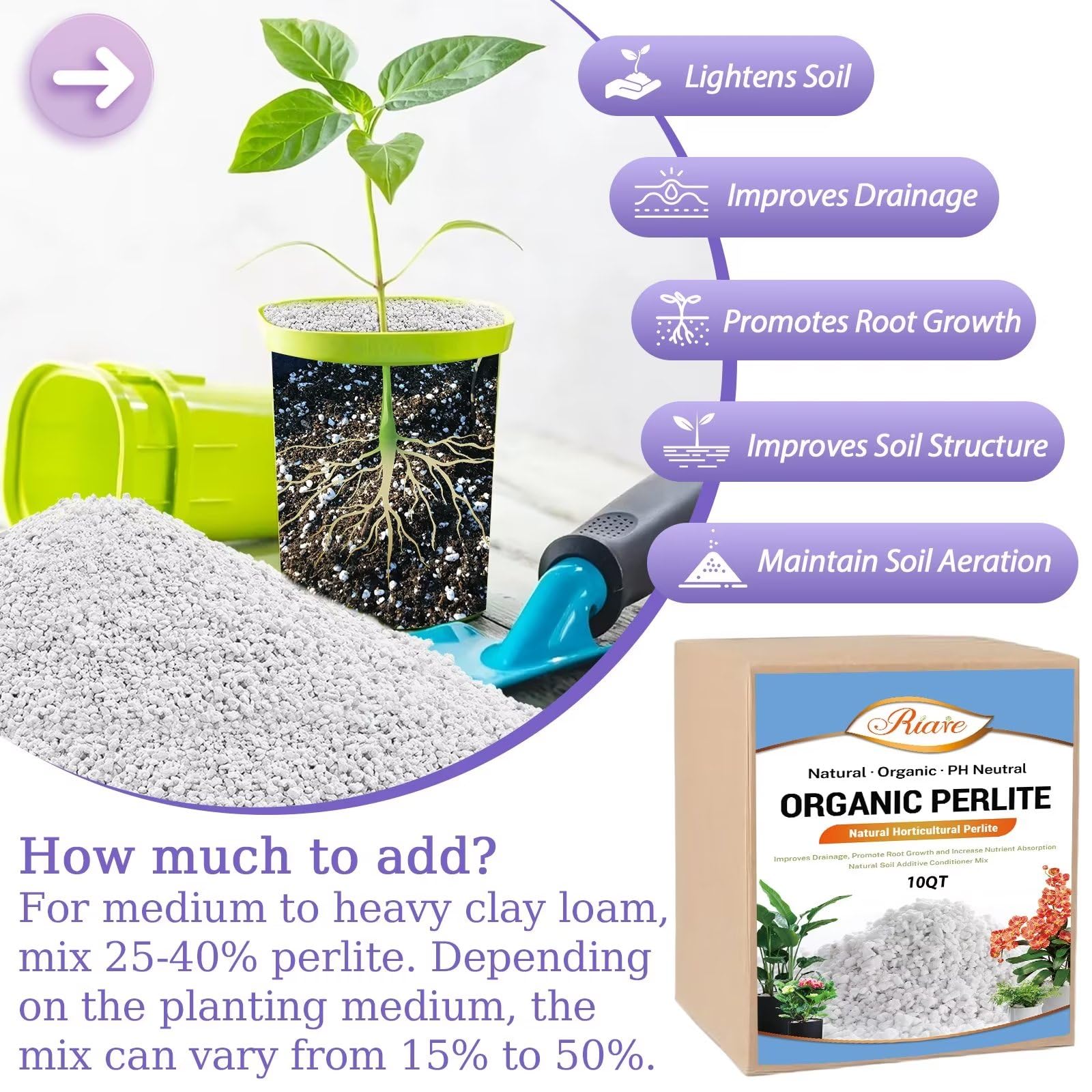 Riare perlite promotes aeration and drainage in container plants