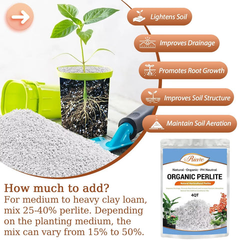 Riare perlite chunky texture in soil for moisture balance.