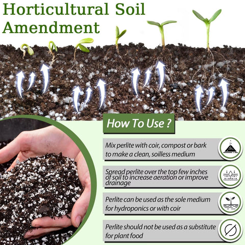 Riare perlite promotes drainage and ventilation for containers and succulents.