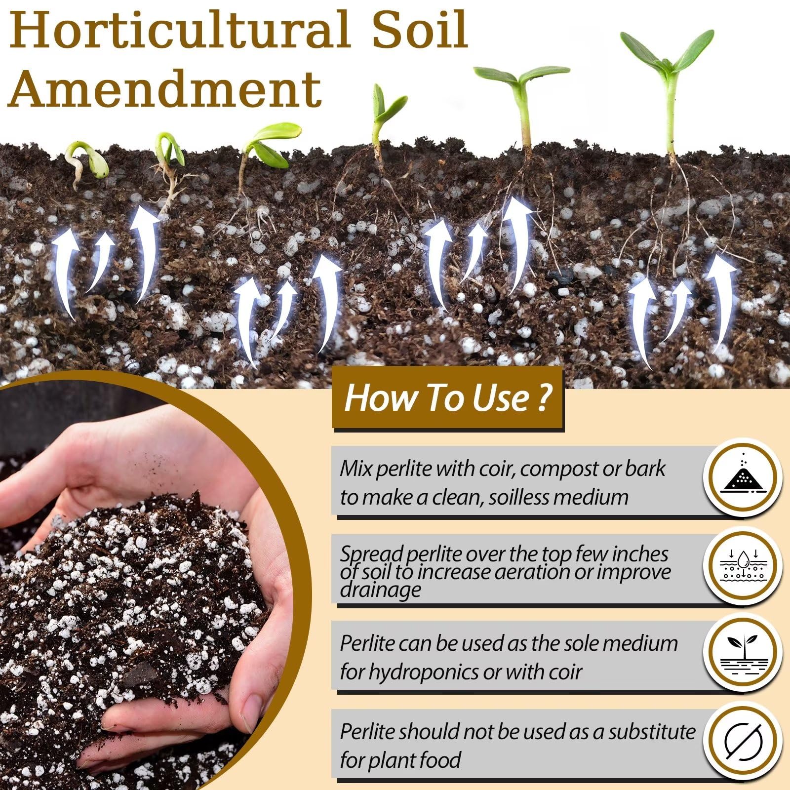 Riare perlite used for seedling propagation and cuttings setup
