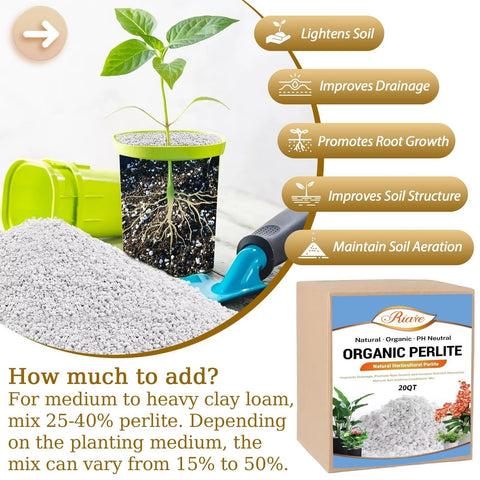 Riare perlite mixed with soil for improved root growth and airflow