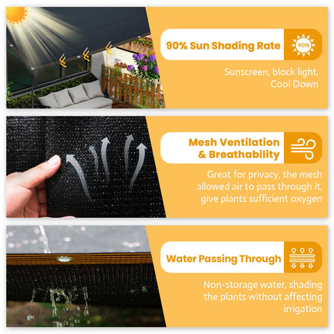 Riare shade cloth allows rain to pass through while protecting plants.