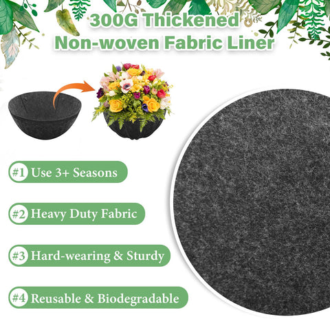 Riare round fabric liner closeup shows textured material and durability.