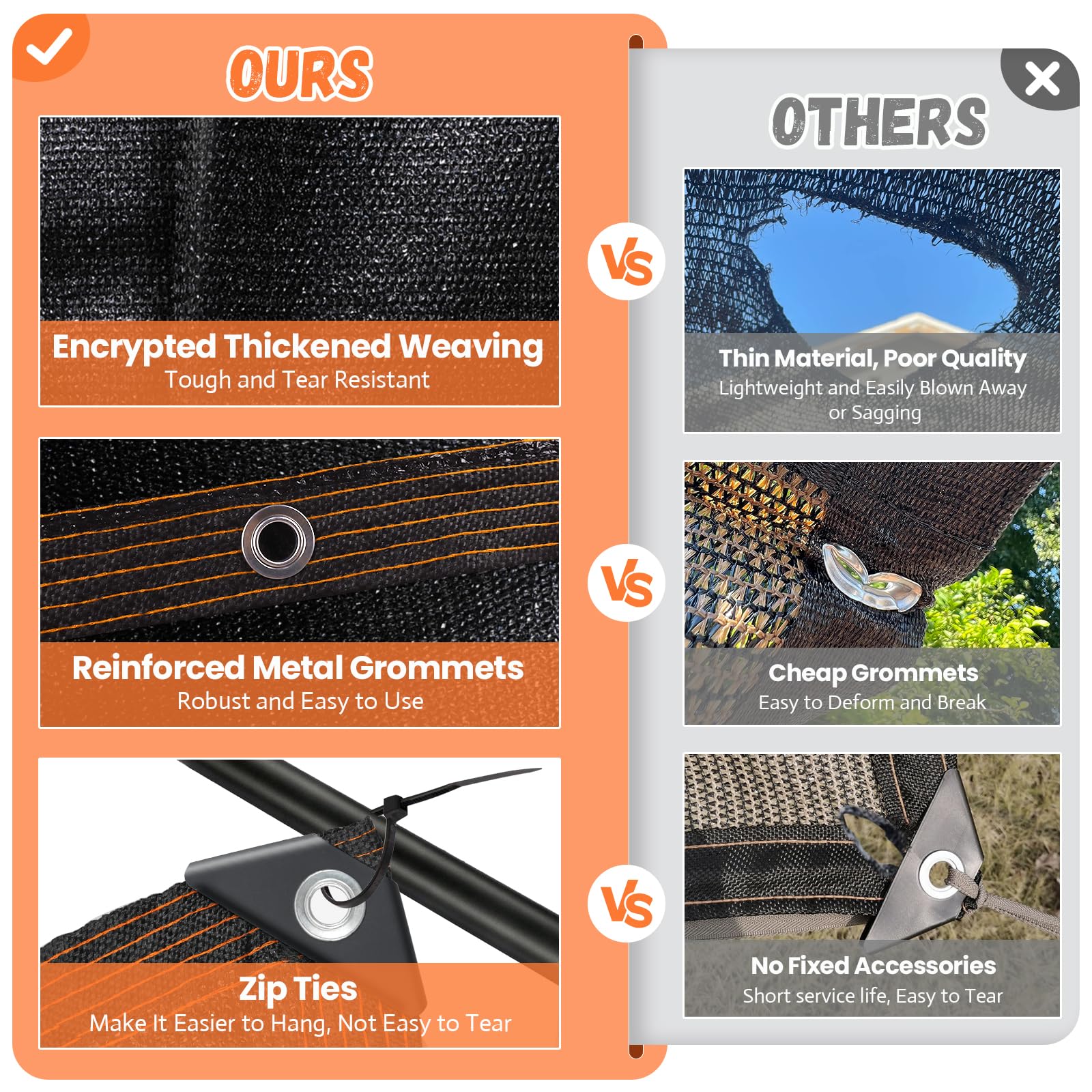 Riare shade cloth easy-installation with grommets for quick setup.