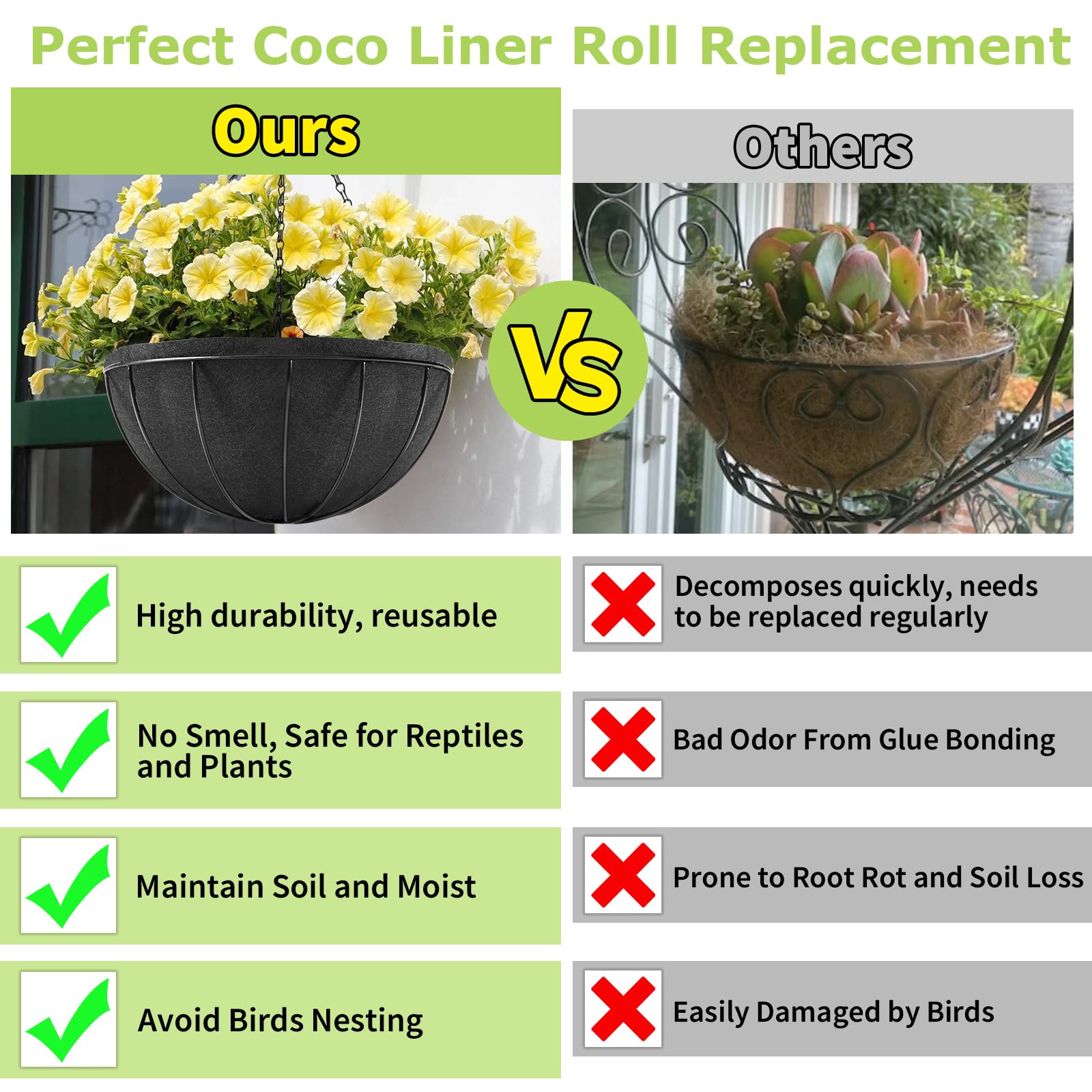 Riare versatile liner for hanging baskets and window boxes.