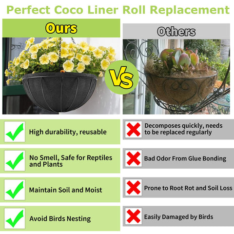 Riare versatile liner for hanging baskets and window boxes.