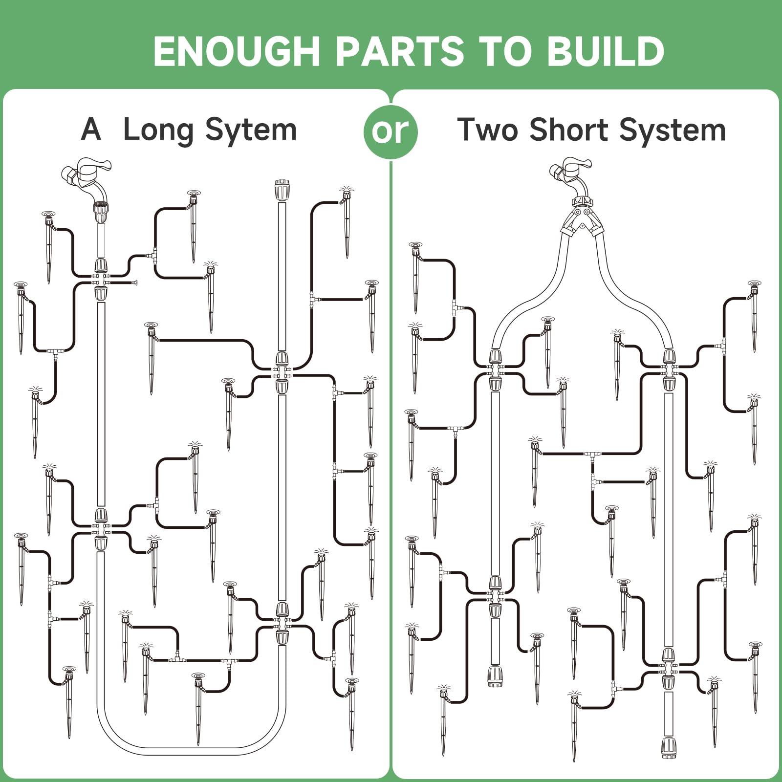 Riboud 240ft dual-system connectors enable flexible two-zone setups.