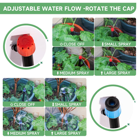 Riboud easy-installation kit suitable for greenhouse or yard setups.