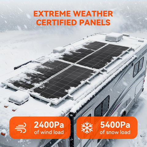 RICH SOLAR 3ft quick-connect cables enabling quick, clean wiring.