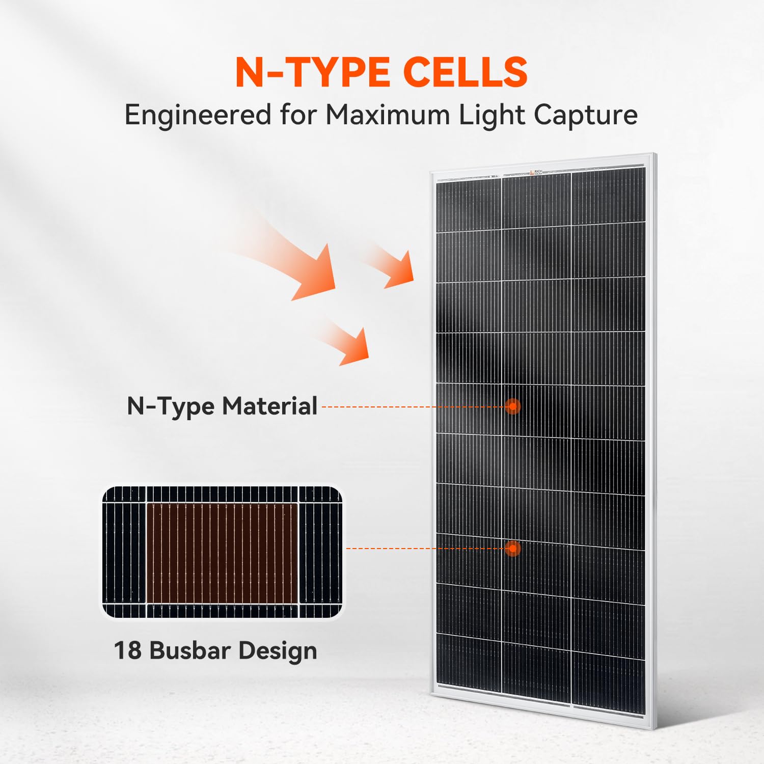 RICH SOLAR tempered glass with anti-reflective coating for higher efficiency.