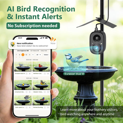 RichBird IP65 waterproof housing protects camera in rain and snow