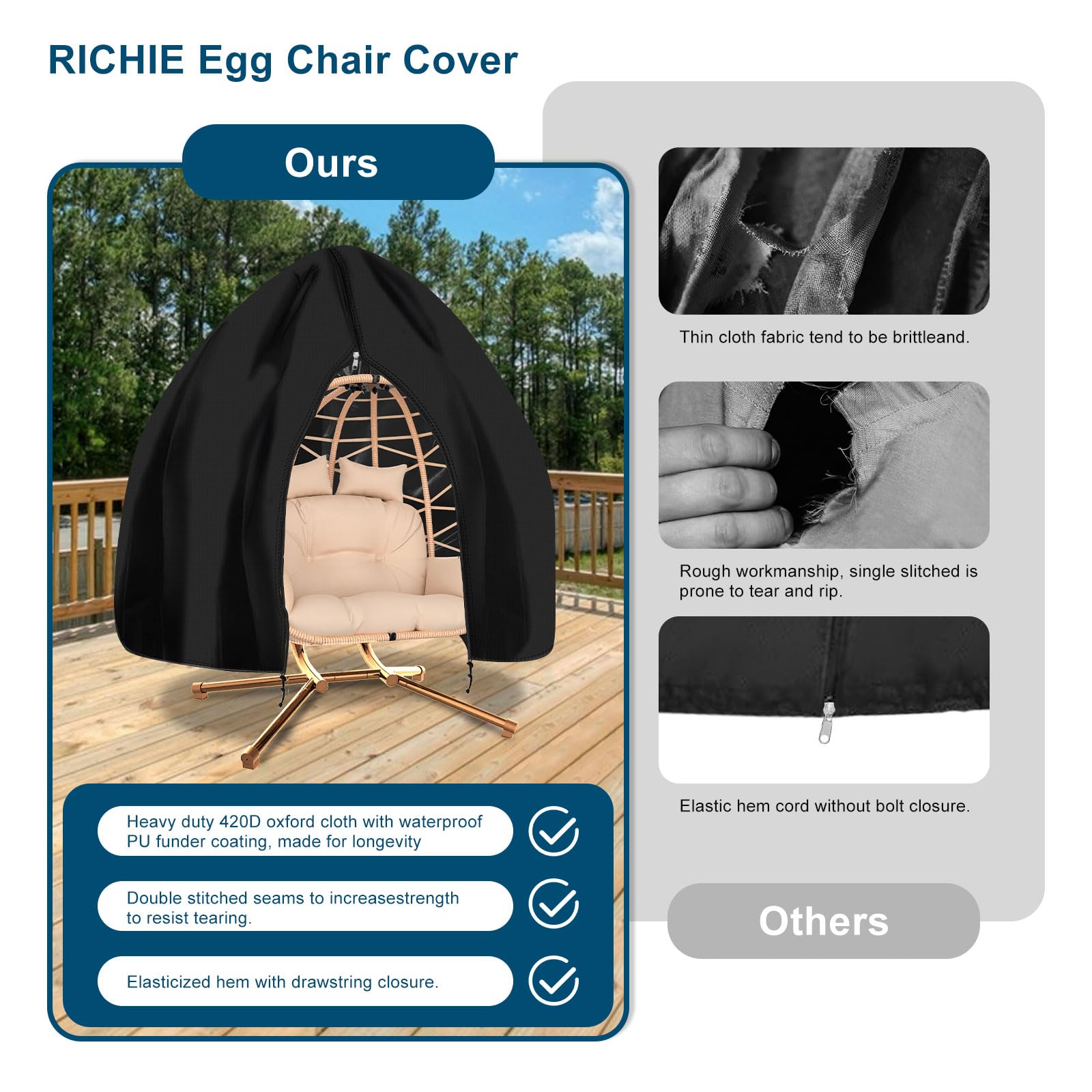 RICHIE easy-on-off design for quick, one-person patio protection
