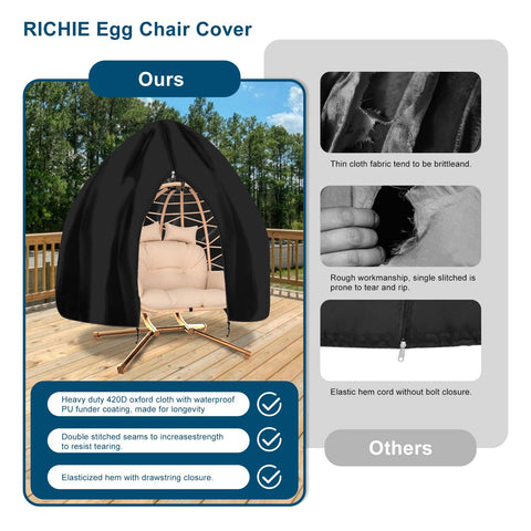 RICHIE easy-on-off design for quick, one-person patio protection