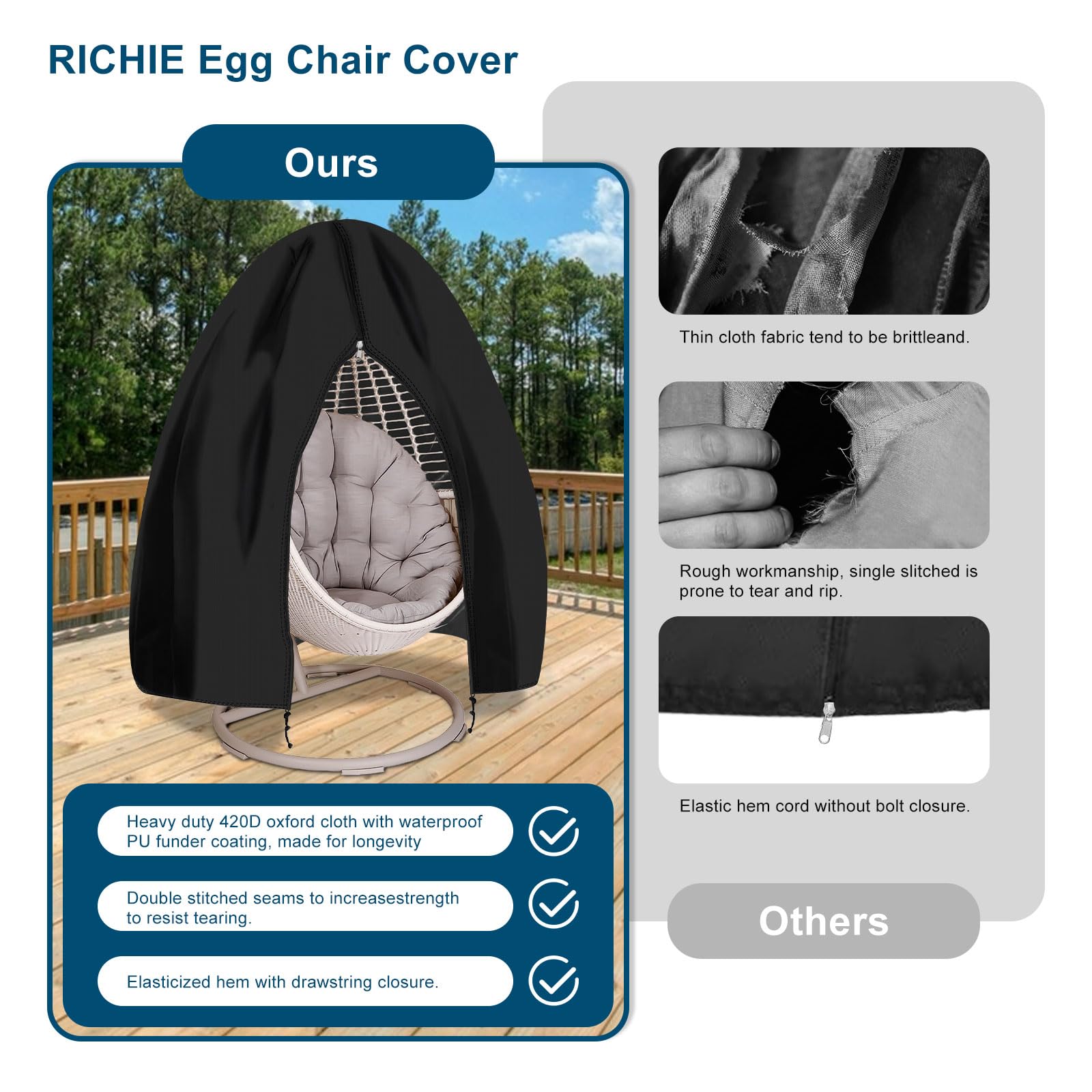 RICHIE heavy-duty Oxford fabric cover resisting tears for outdoor use