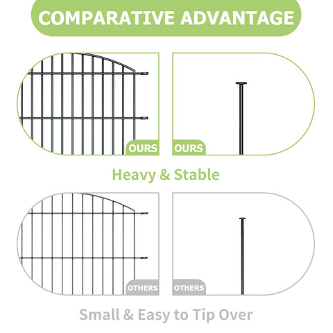 Richmen ground-stake installation demonstrates quick, tool-free setup in minutes.