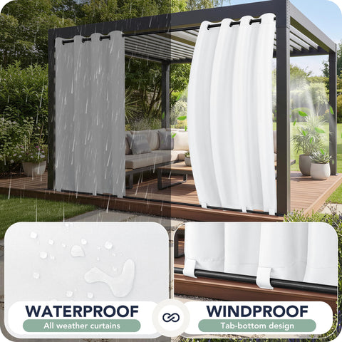 RichSets waterproof coating close-up highlighting exterior protection