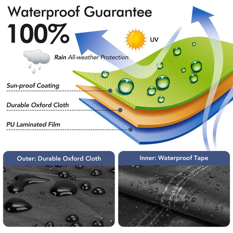 Richwon cover with breathable air vents to reduce moisture