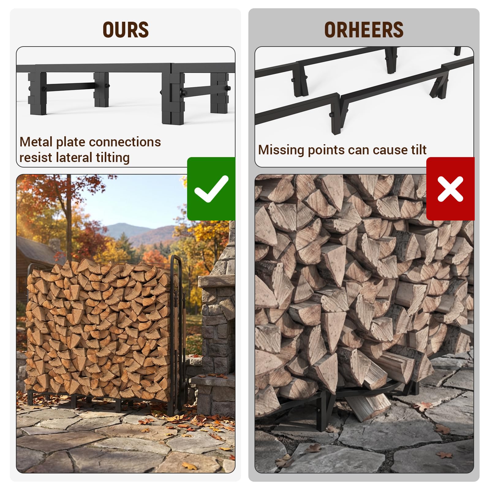 Riciakik firewood rack elevated design lifts wood off ground for airflow.