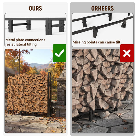 Riciakik firewood rack elevated design lifts wood off ground for airflow.