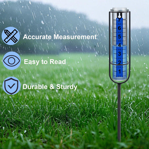 Ricihene rain gauge tube quality assurance and responsive support
