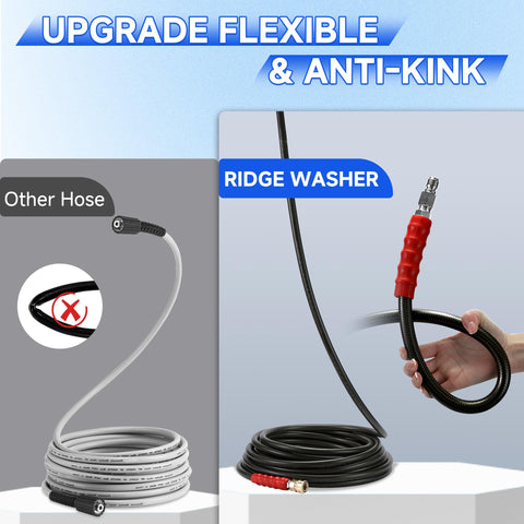 RIDGE WASHER 18000 PSI burst rating for safety margin