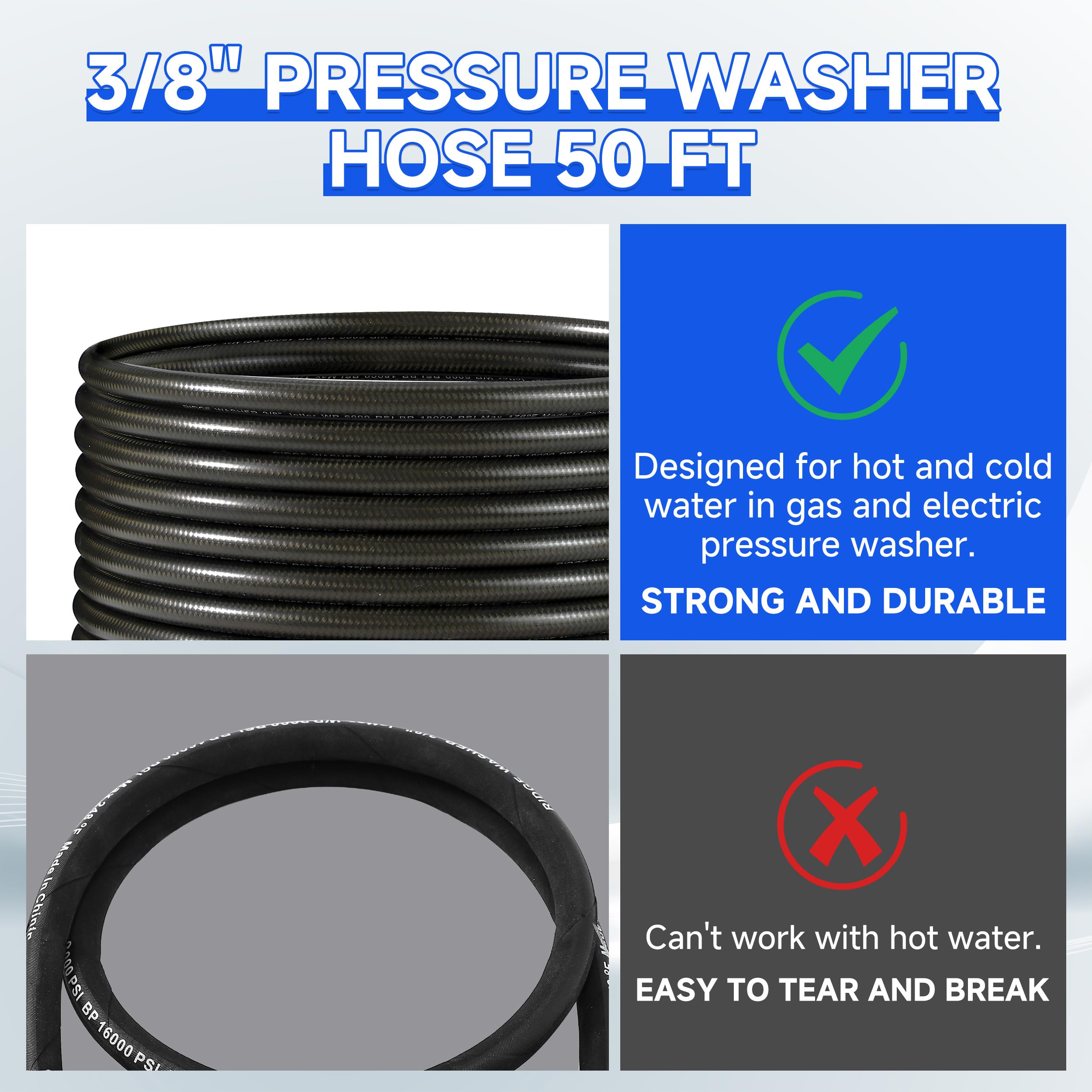 RIDGE WASHER 3/8-inch quick-connect fitting in use