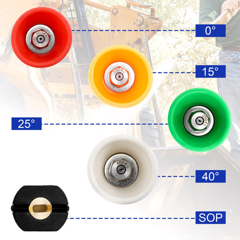 RIDGE WASHER 40-degree nozzle softens spray for gentle cleaning on delicate surfaces