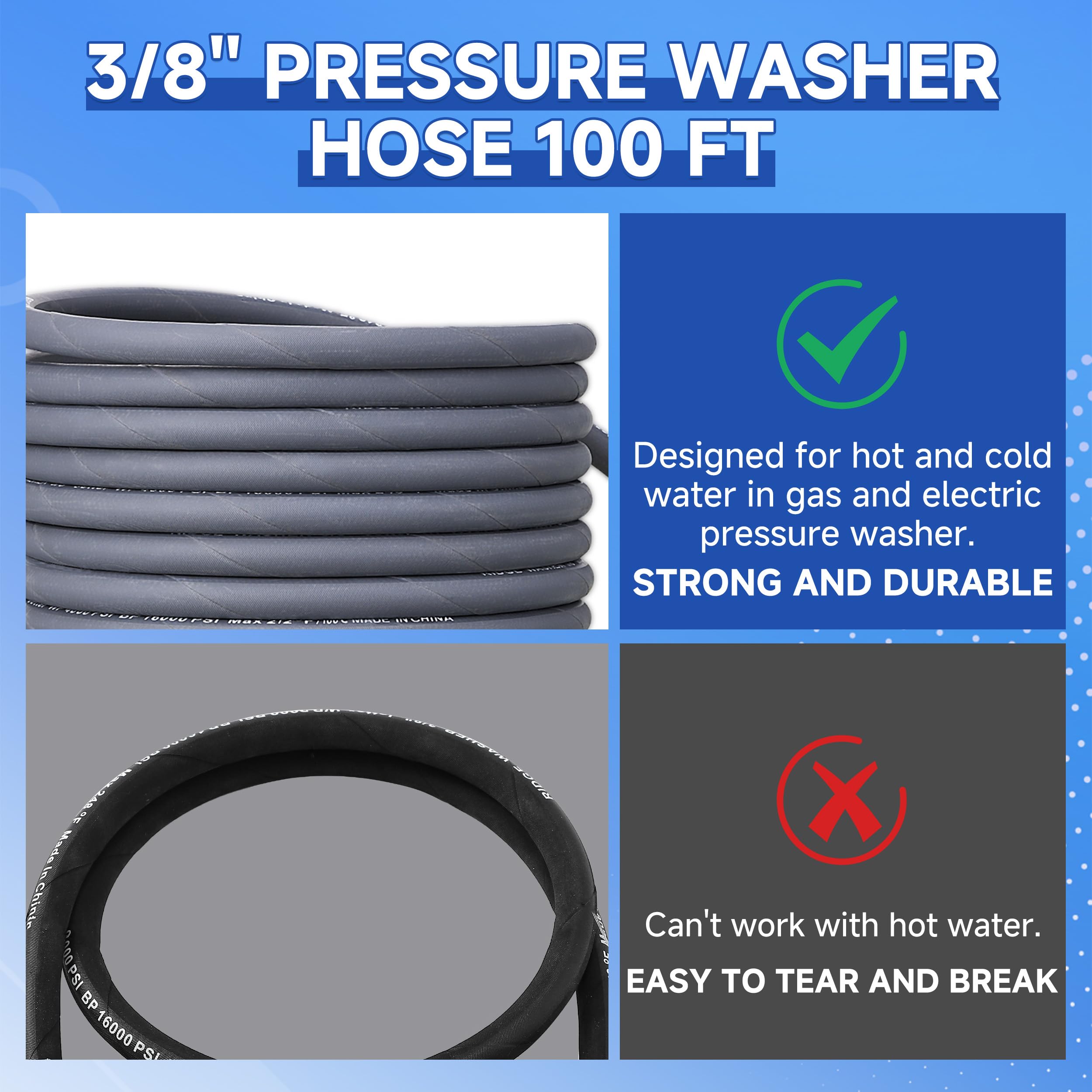 RIDGE WASHER 4000 PSI working pressure powers heavy cleaning tasks