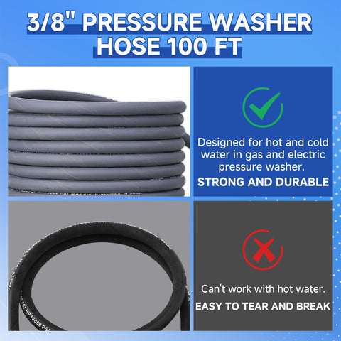 RIDGE WASHER 4000 PSI working pressure powers heavy cleaning tasks