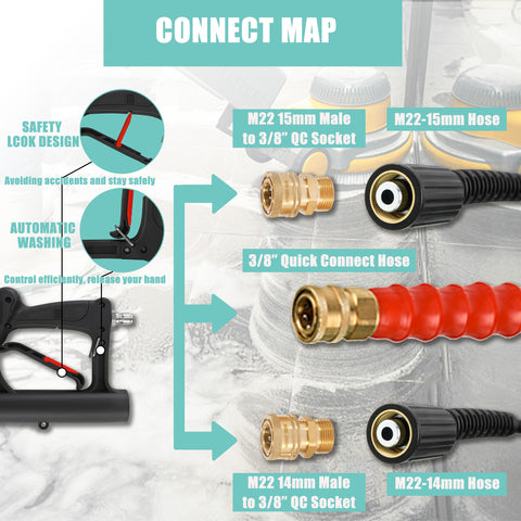 RIDGE WASHER compatible with up to 4500 PSI for versatile power cleaning