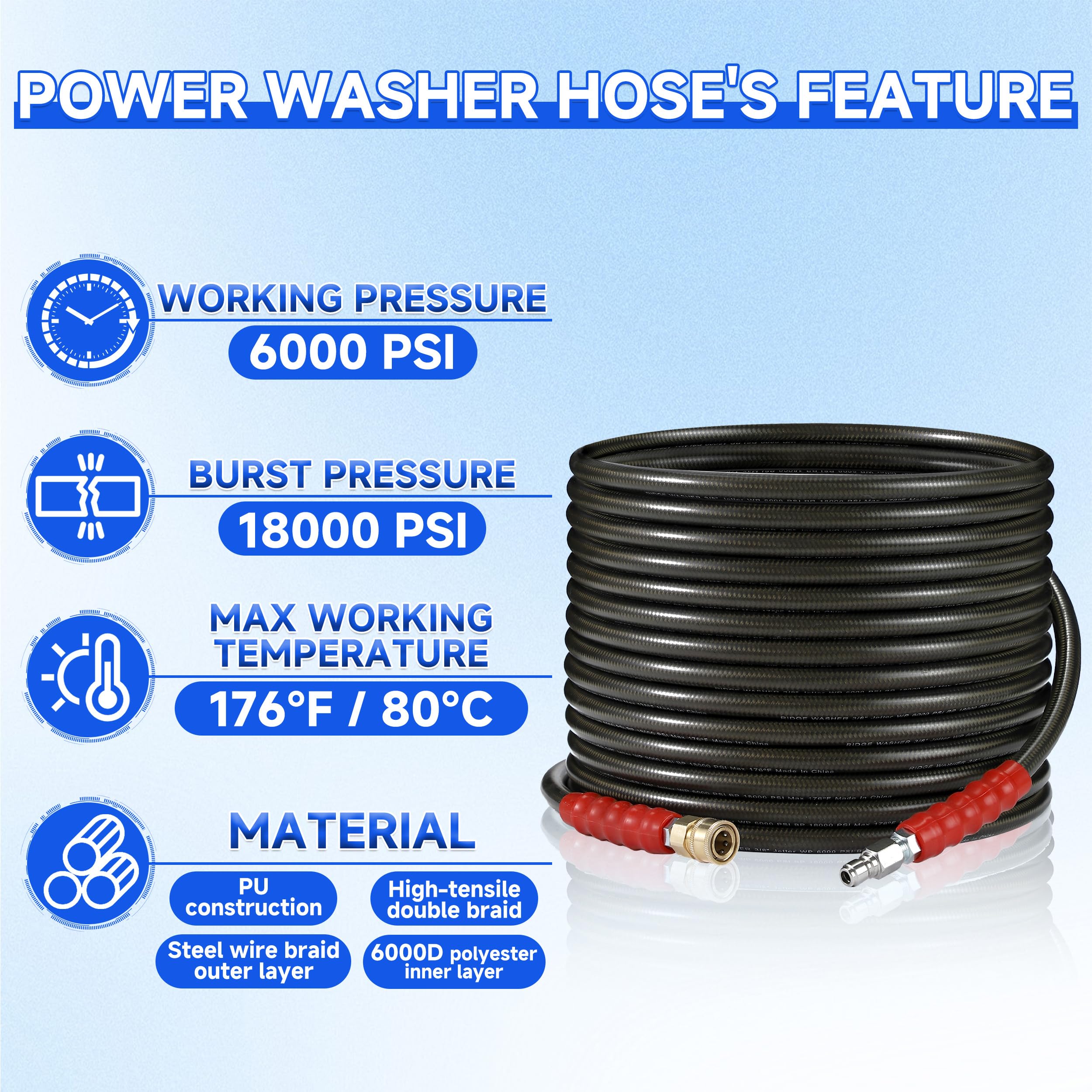 RIDGE WASHER 6000 PSI working pressure capability