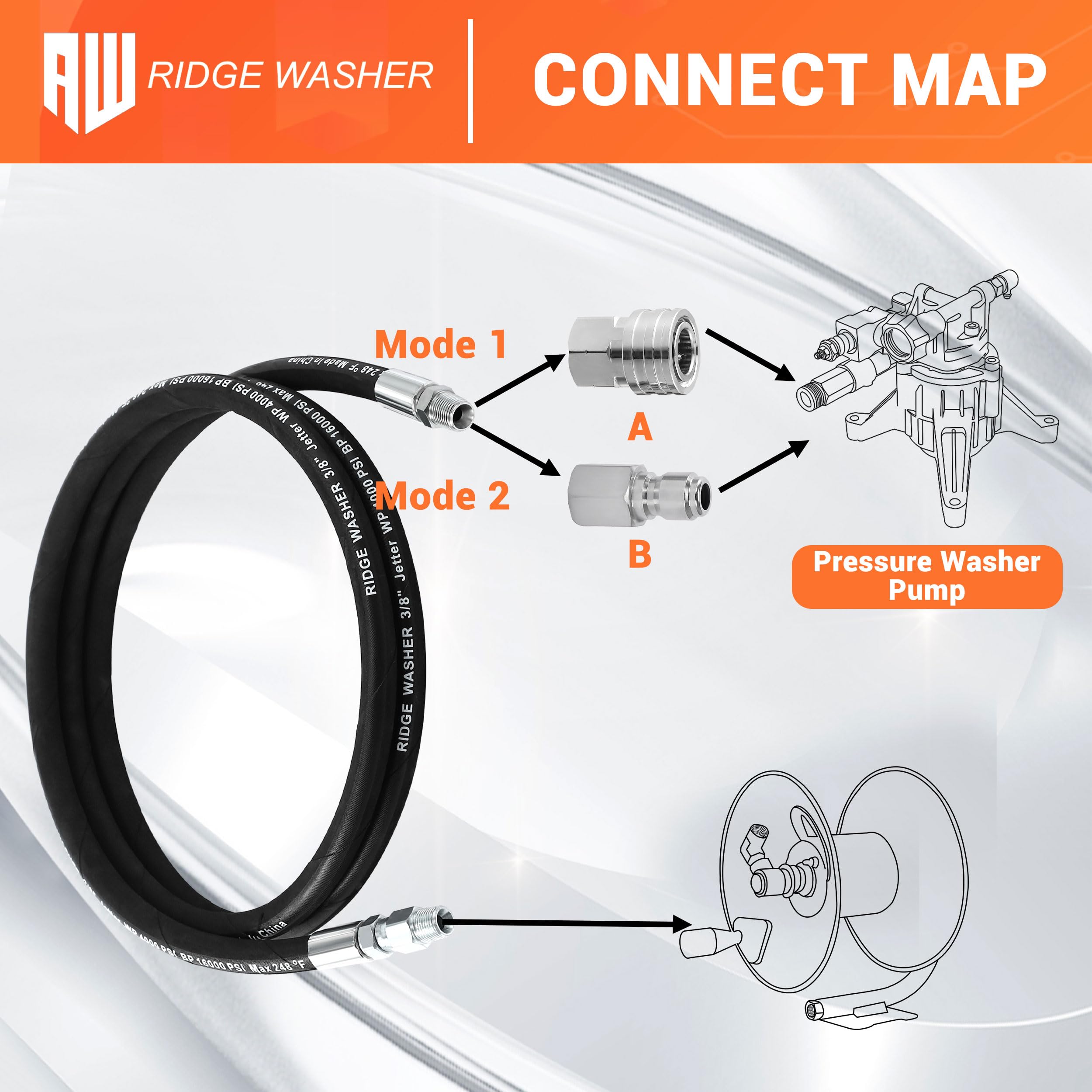 RIDGE WASHER 8 ft jumper hose showing long reach for cleaning