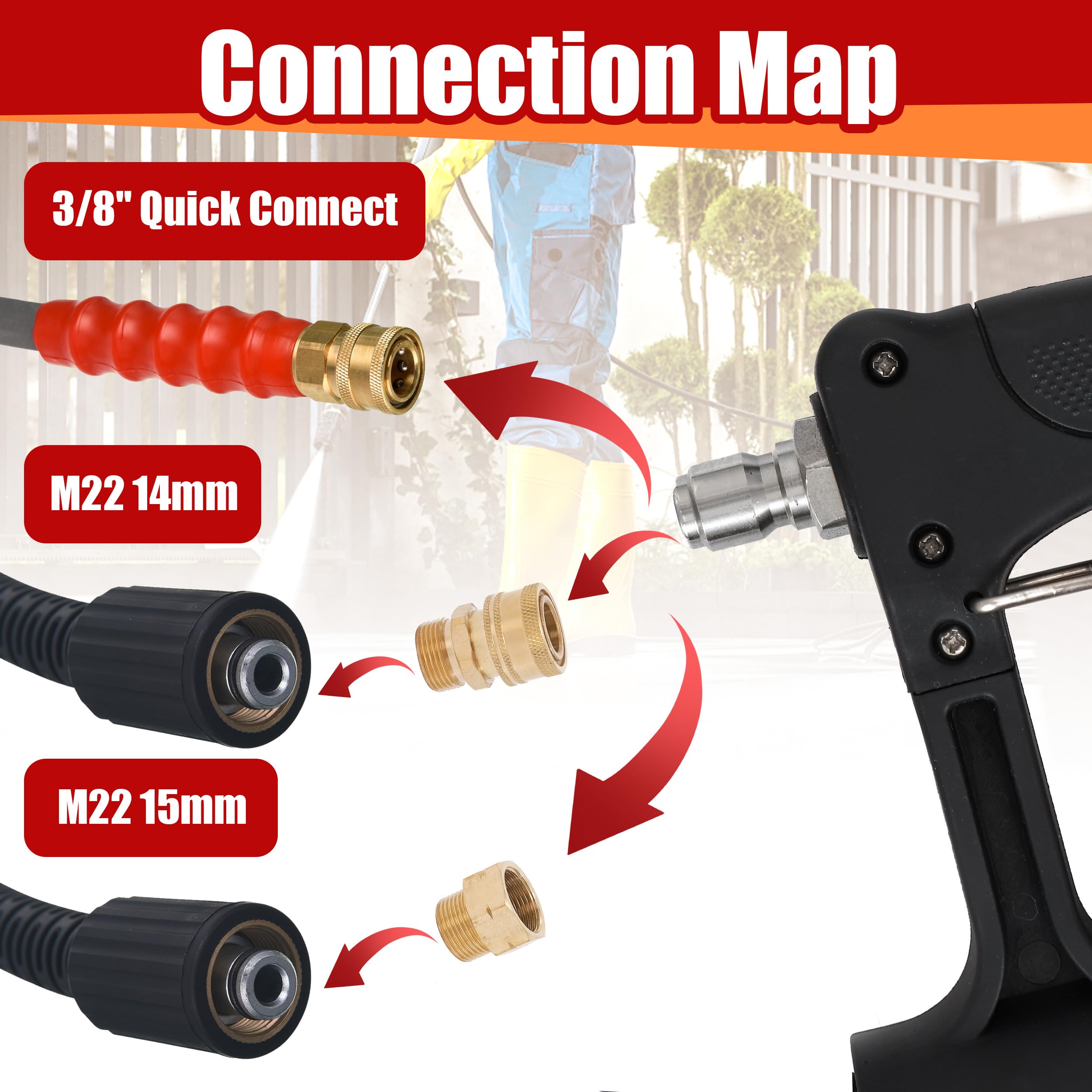 RIDGE WASHER adjustable shoulder strap reduces fatigue during long tasks.