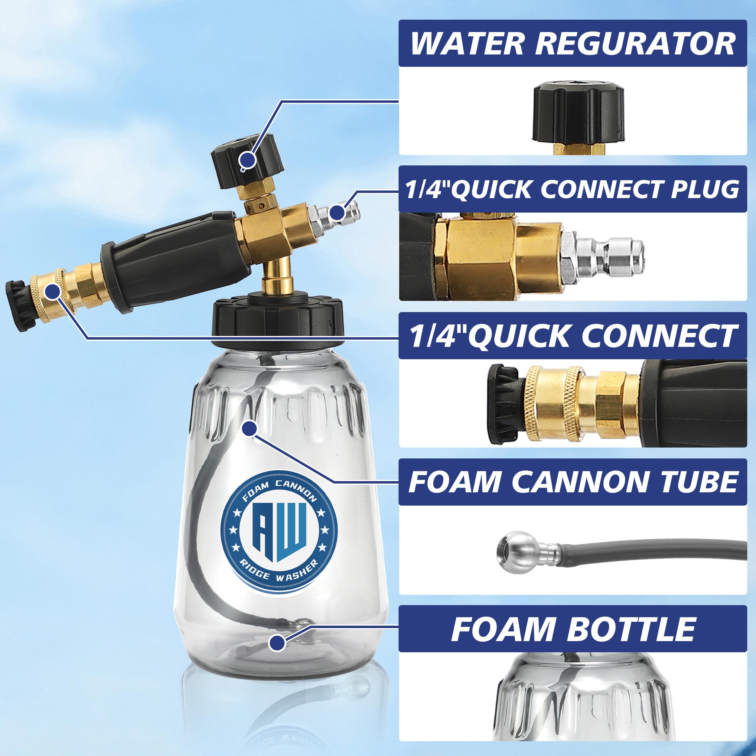 RIDGE WASHER brass sprayer tips shown with the undercarriage kit.