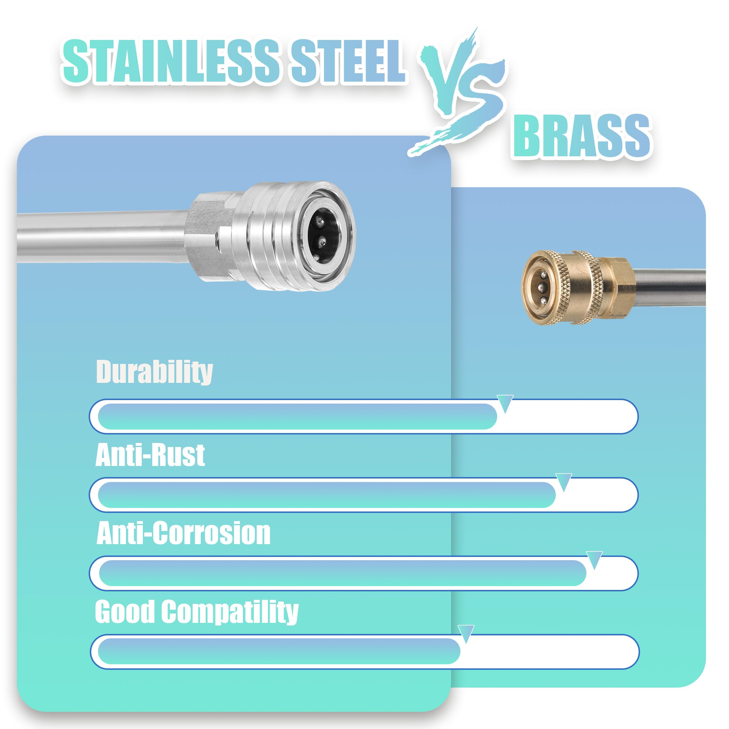 RIDGE WASHER brass and stainless design ensures durability during tough cleaning tasks.
