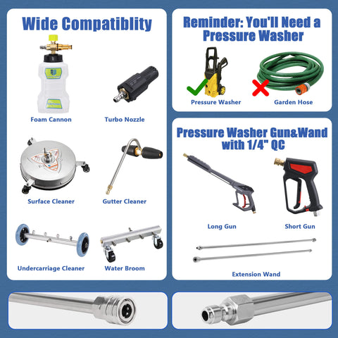 RIDGE WASHER car and driveway cleaning wand expands your cleaning reach.