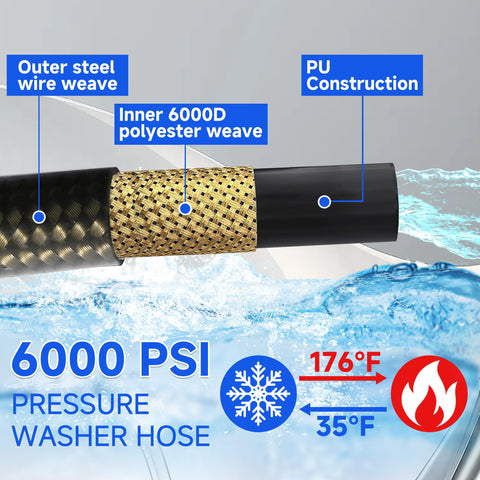 RIDGE WASHER double braid construction for tear resistance