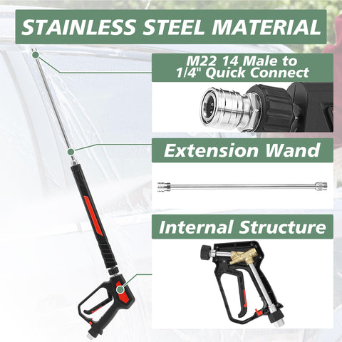 RIDGE WASHER durable body material improves longevity and leak resistance.
