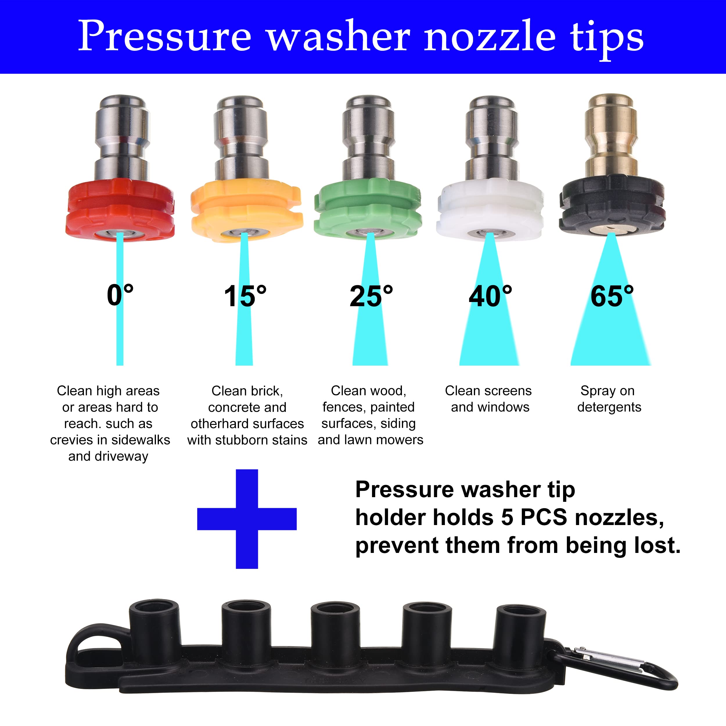 RIDGE WASHER ergonomic trigger grip delivers comfortable control during extended use.