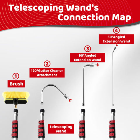 RIDGE WASHER extension wands 90-30-120 provide versatile spray angles.