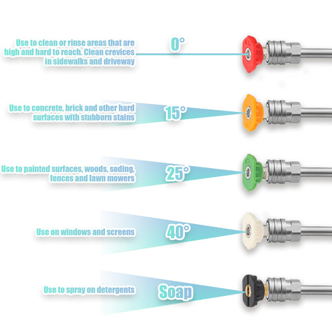 RIDGE WASHER five nozzle tips offer versatile spray angles for different surfaces.