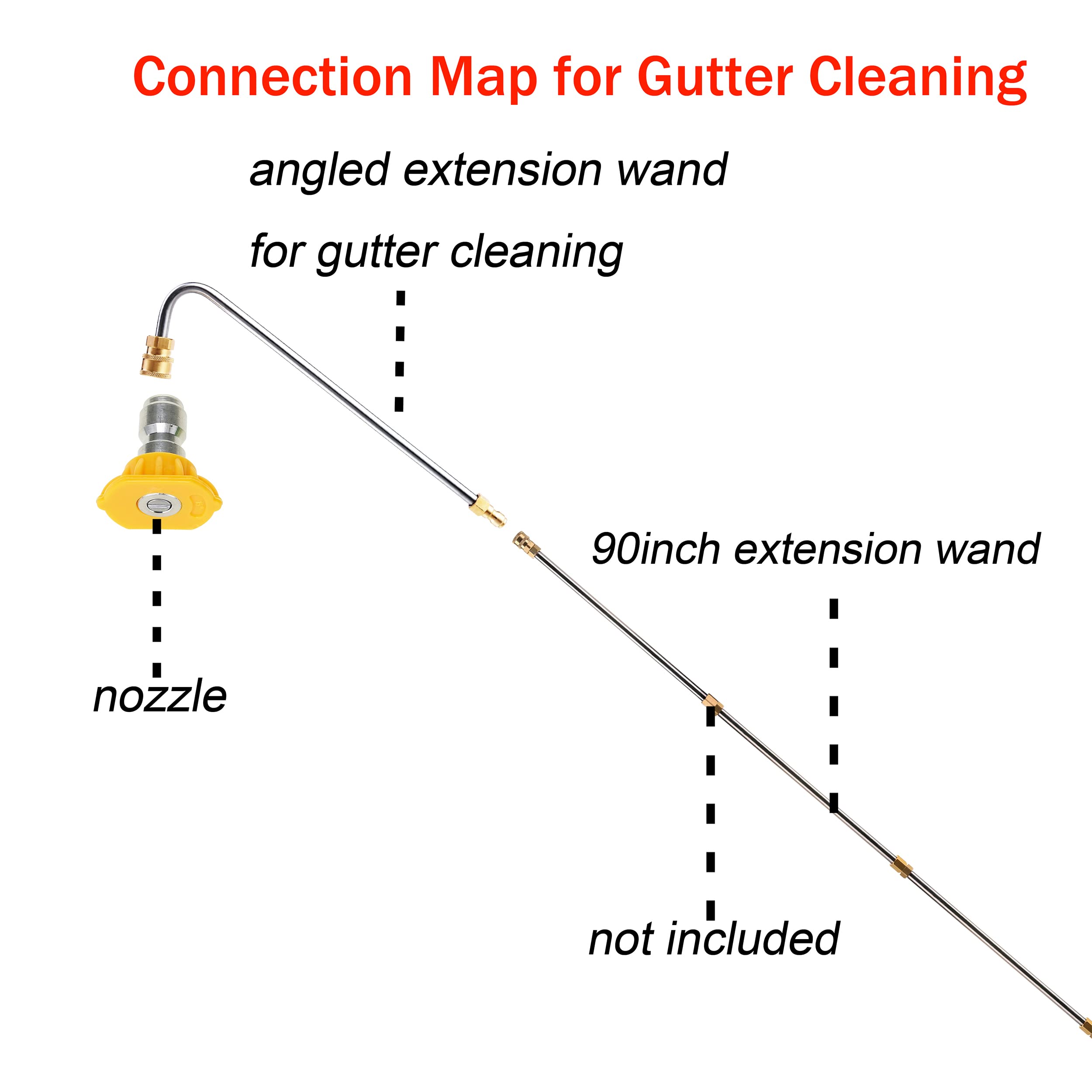 RIDGE WASHER 1/4 inch quick-connect fits most pressure washers.