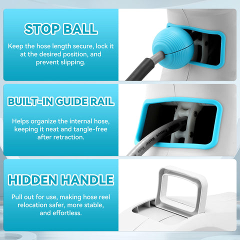 RIDGE WASHER high-pressure connection fittings ensuring secure attachment