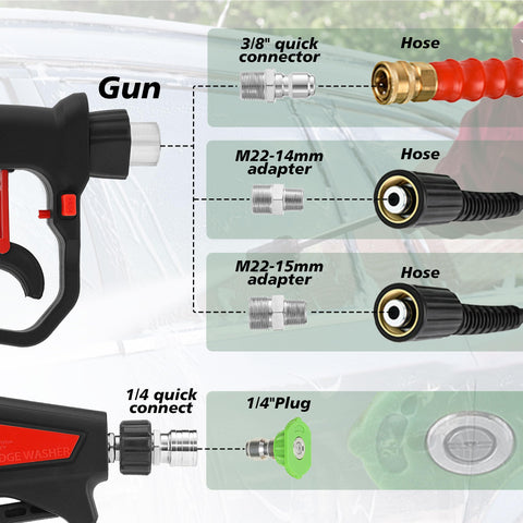 RIDGE WASHER high-pressure gun handles up to 5000 PSI for tough jobs.