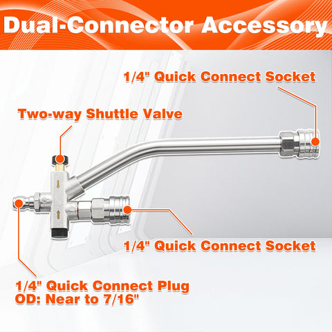 RIDGE WASHER M22-compatible-fit shown for simple hose pairing