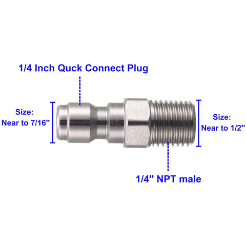 RIDGE WASHER male NPT connector provides secure threading for durable setups