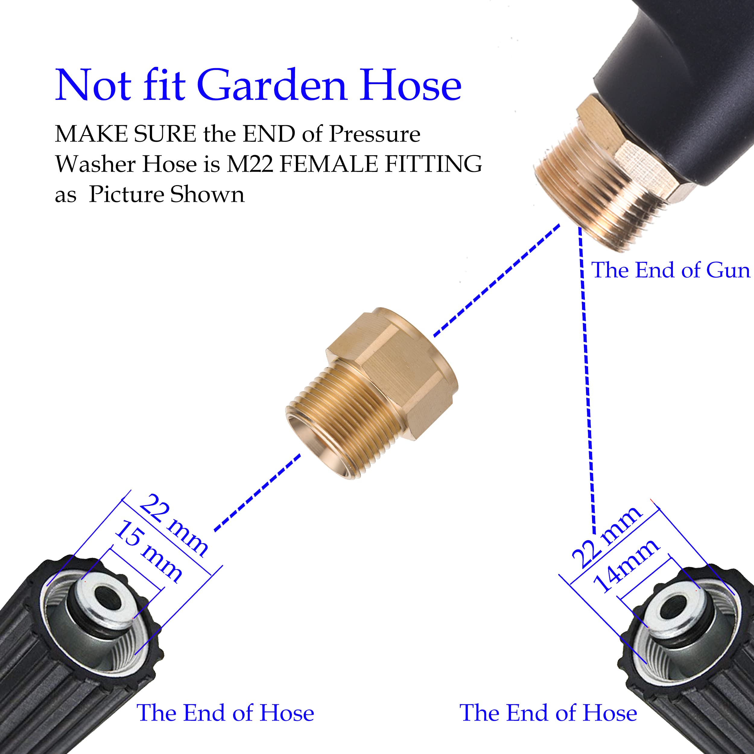 RIDGE WASHER nozzle tips in five angles enable versatile cleaning from delicate to heavy-duty.