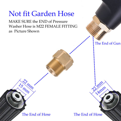 RIDGE WASHER nozzle tips in five angles enable versatile cleaning from delicate to heavy-duty.