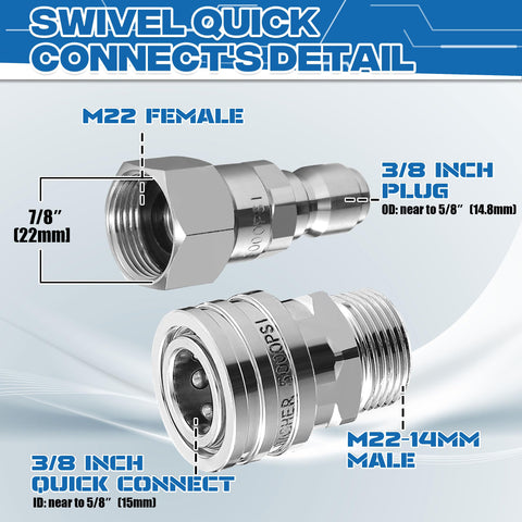 RIDGE WASHER package includes two swivels for versatile cleaning configurations.