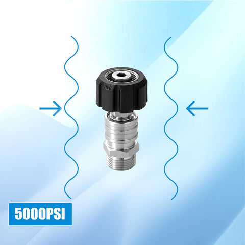 RIDGE WASHER packaging image with included adapters.